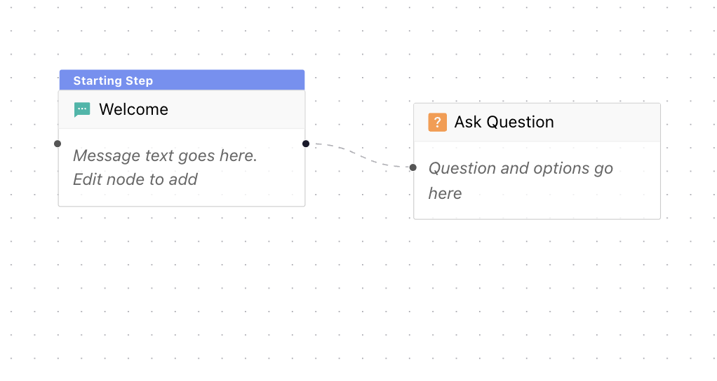 Question Node