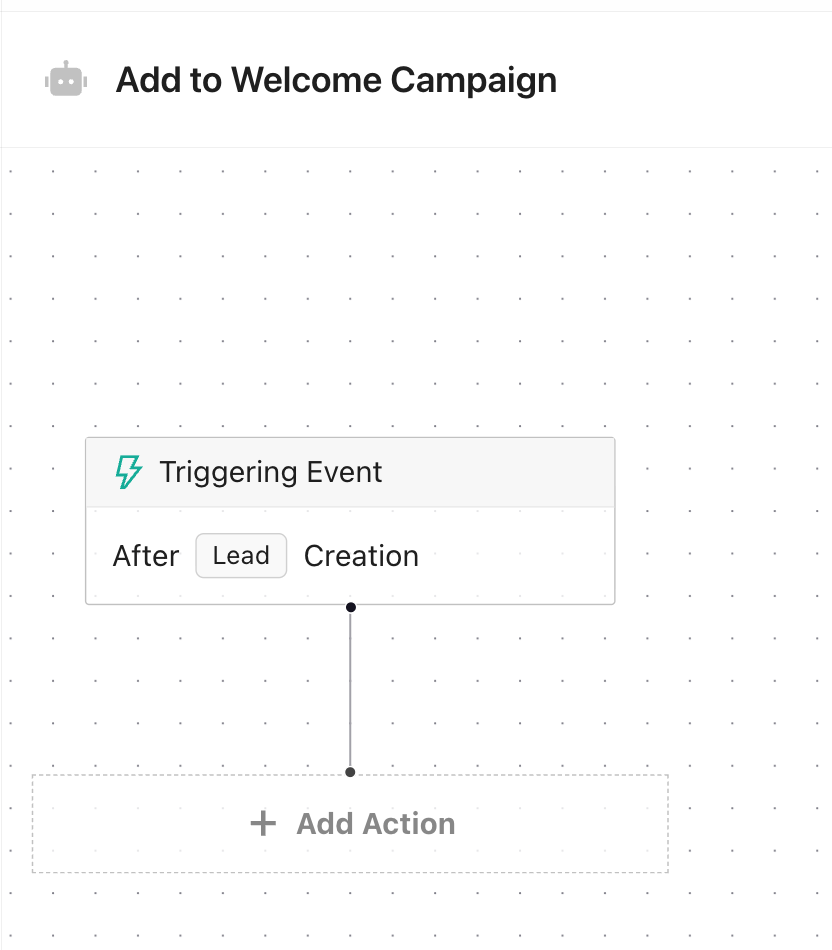 Default Trigger Lead Creation