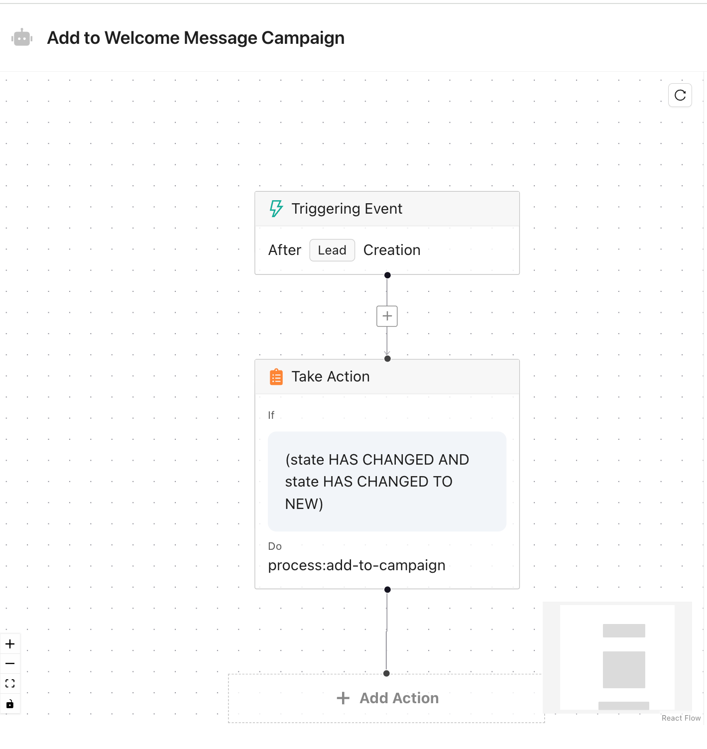 Lifecyle Rule Setup Complete