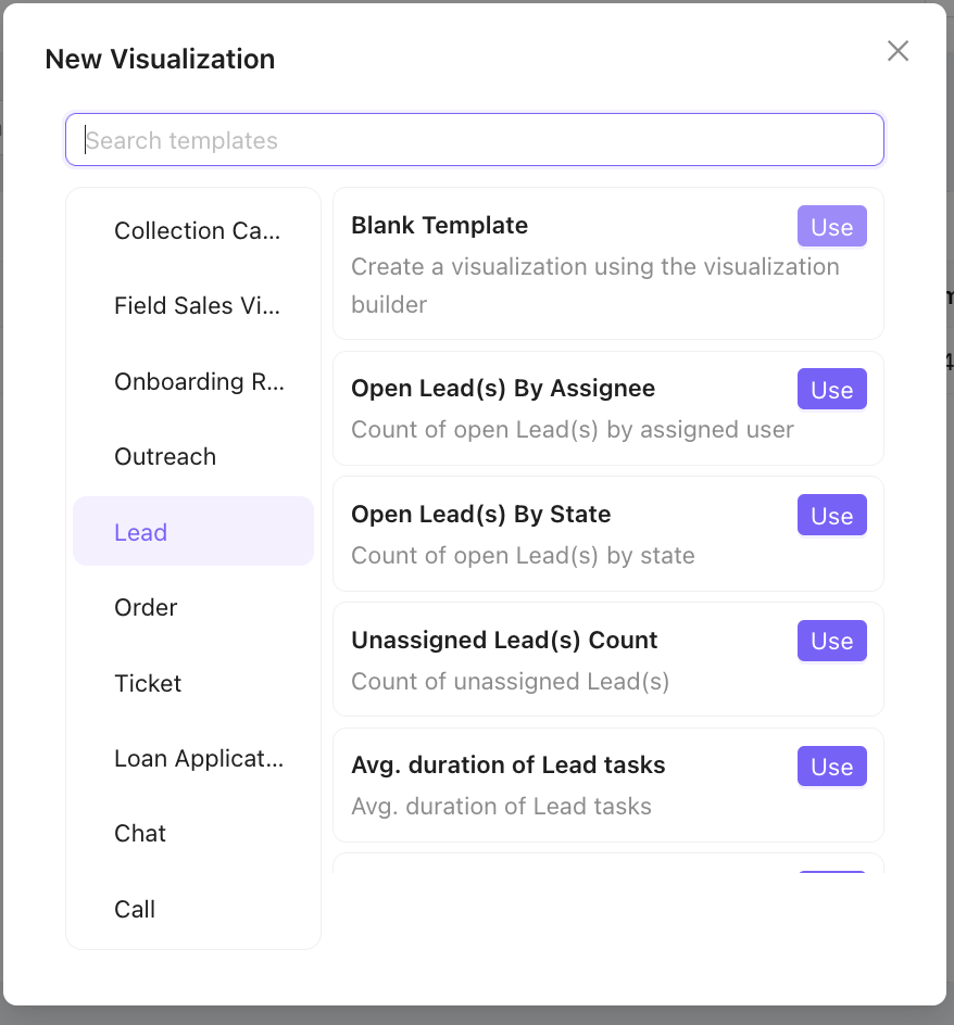 Choose Visualization template
